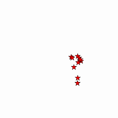 Export Image